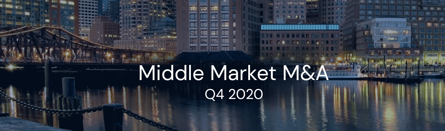 Capstone-capital-markets-update-q4-2020