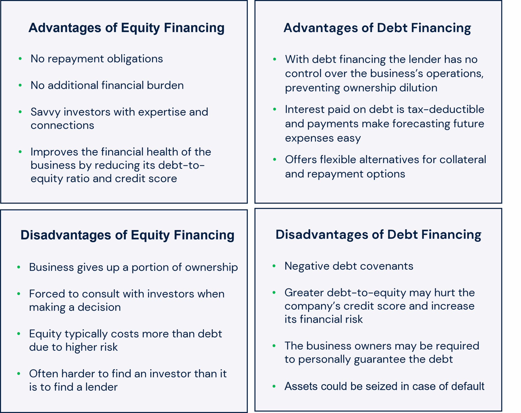 Advantages and Disadvantages of Equity Financing Capstone Partners