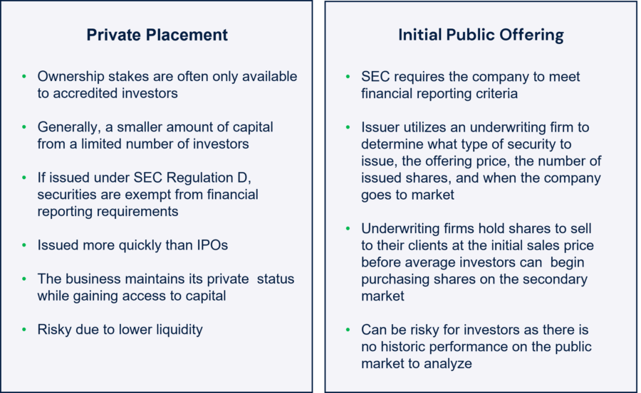 Advantages and Disadvantages of Equity Financing Capstone Partners
