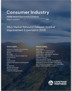 consumer annual M&A report